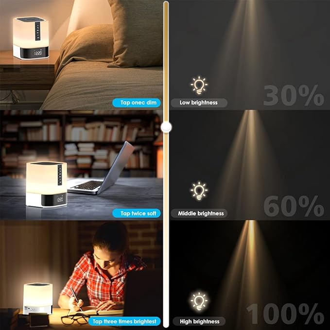 Hetyre Night Light Bluetooth Speaker, 5 in 1 Touch Control Bedside Lamp