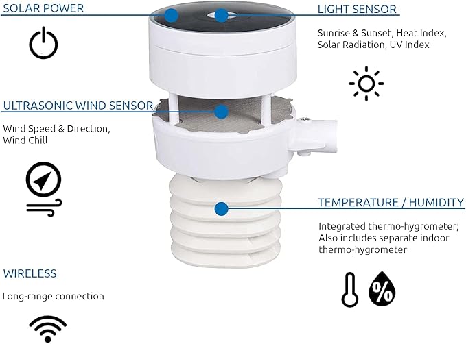 Ambient Weather WS-5050 Ultrasonic Smart Weather Station