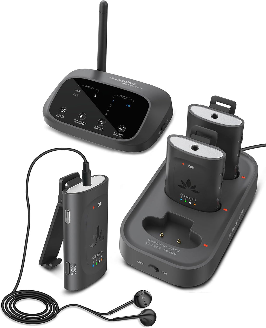 Avantree Audiplex M3 – Multi-Channel Assistive Listening System & Headphones
