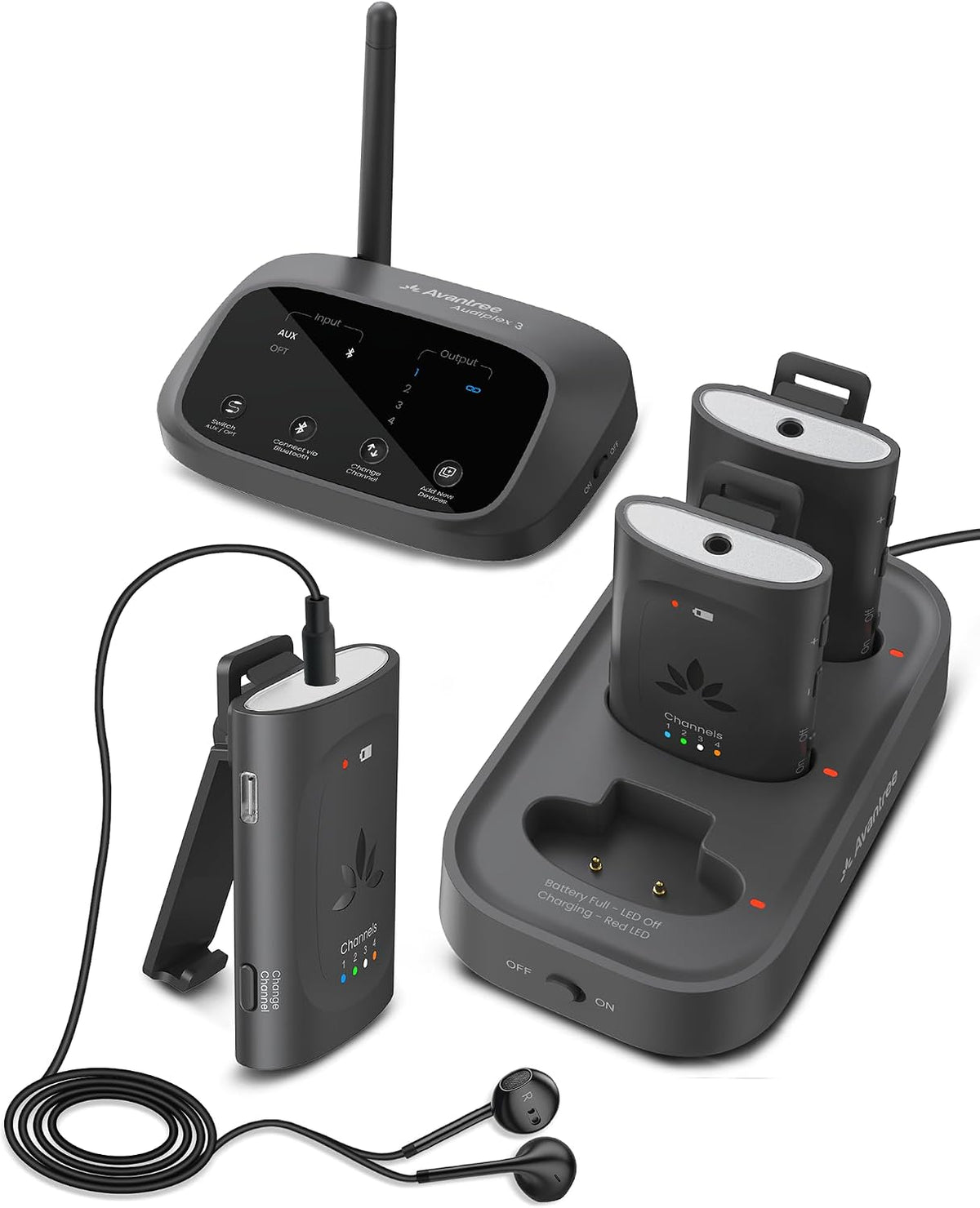 Avantree Audiplex M3 – Multi-Channel Assistive Listening System & Headphones