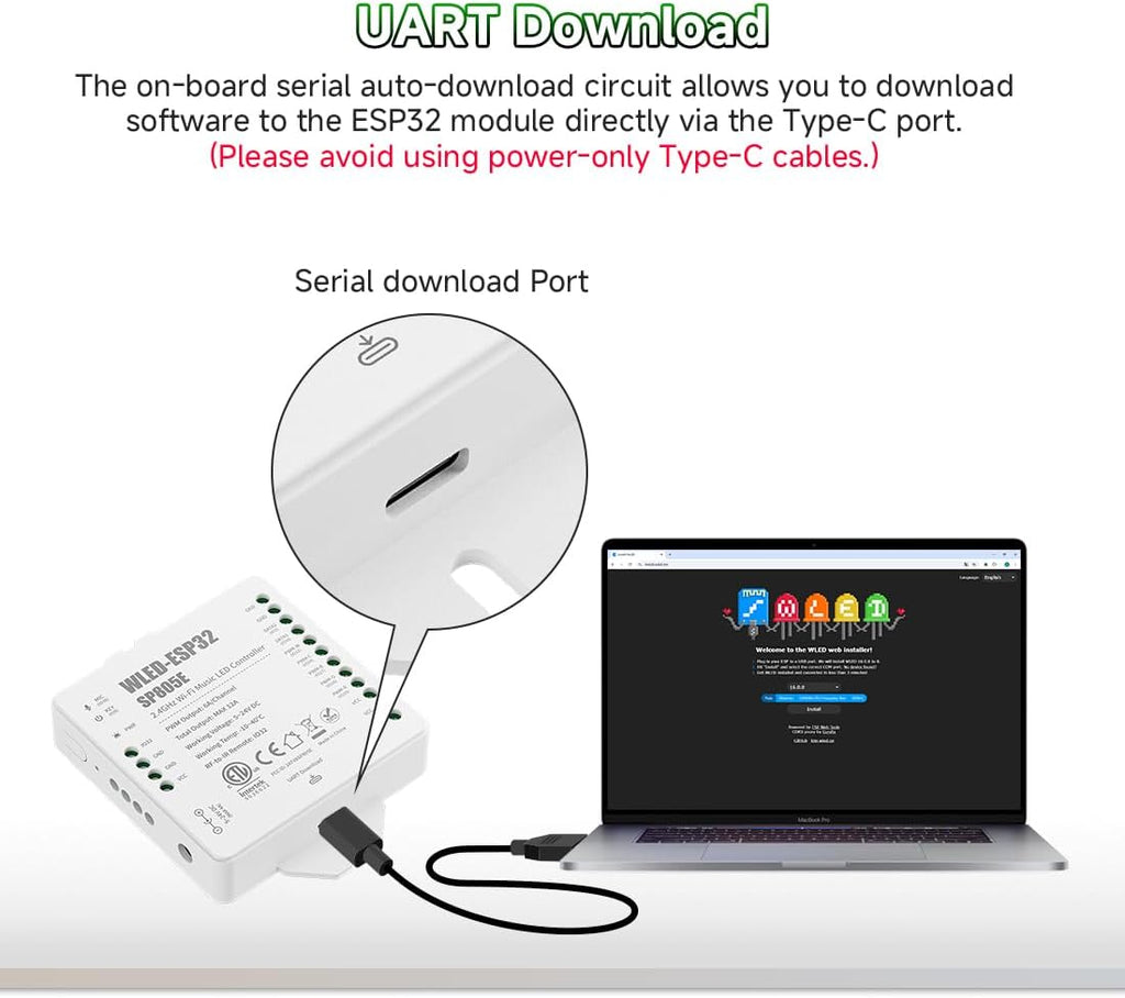 BTF-LIGHTING SP805E WLED Controllers 2.4GHz RF RW4 Remote Kit,DC5V/12V/24V | RF Remote, DIY Effect Save, Support FCOB COB SMD PWM or SPI Dim CCT RGB RGBW LED Strip WS2811 WS2812B WS2814 WS2815 SK6812