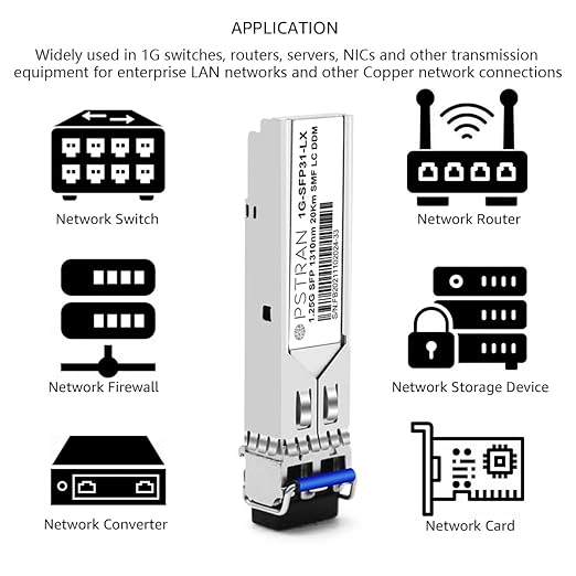 OPSTRAN 1000BASE-LX/LH SFP Optical Transceiver Module Compatible (4 Pack)