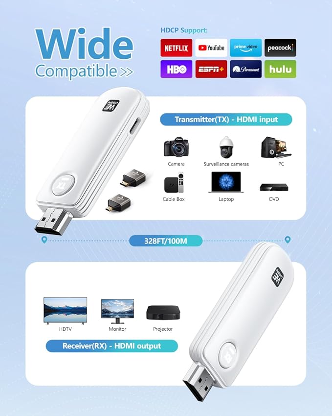 WELUSOPU Wireless HDMI Transmitter and Receiver, HDMI Wireless 4K Decode 1080P