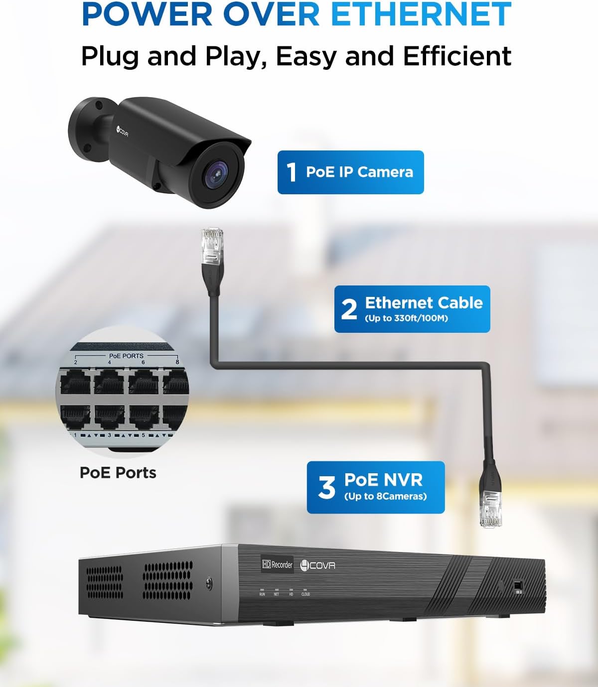 4covr 5-megapixel uhd poe security ip bullet camera, close-up detail