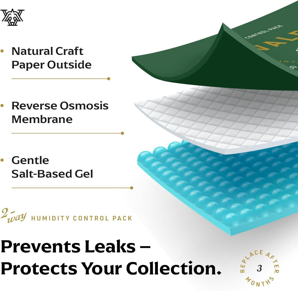 valet 65% two-way humidity packs (12-pack), package contents