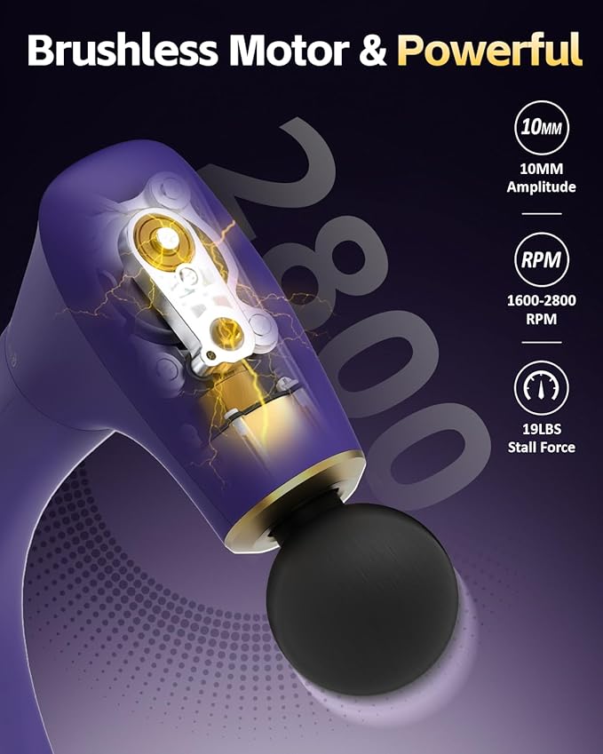 CAREKING 2-in-1 Detachable Muscle Massage Gun Deep Tissue