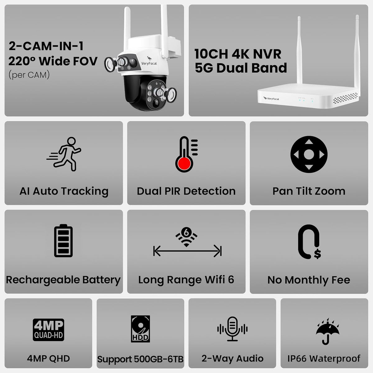 Solar Dual-Lens 4‑Pack Wireless Outdoor Security Camera System