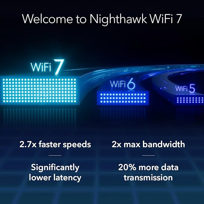 NETGEAR WiFi 7 Range Extender – BE5000 Dual-Band Wireless Signal Booster &