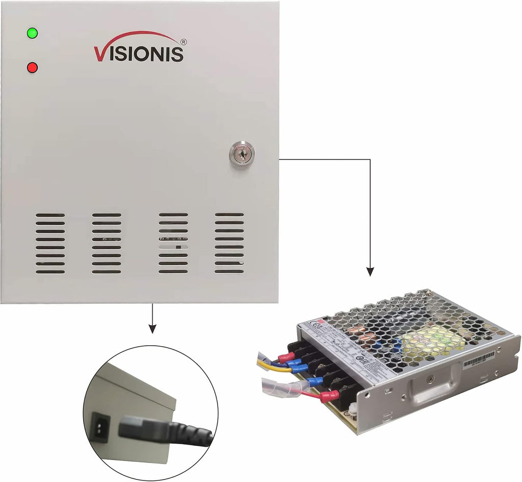 visionis 4 door network access control panel, tcp/ip, package contents
