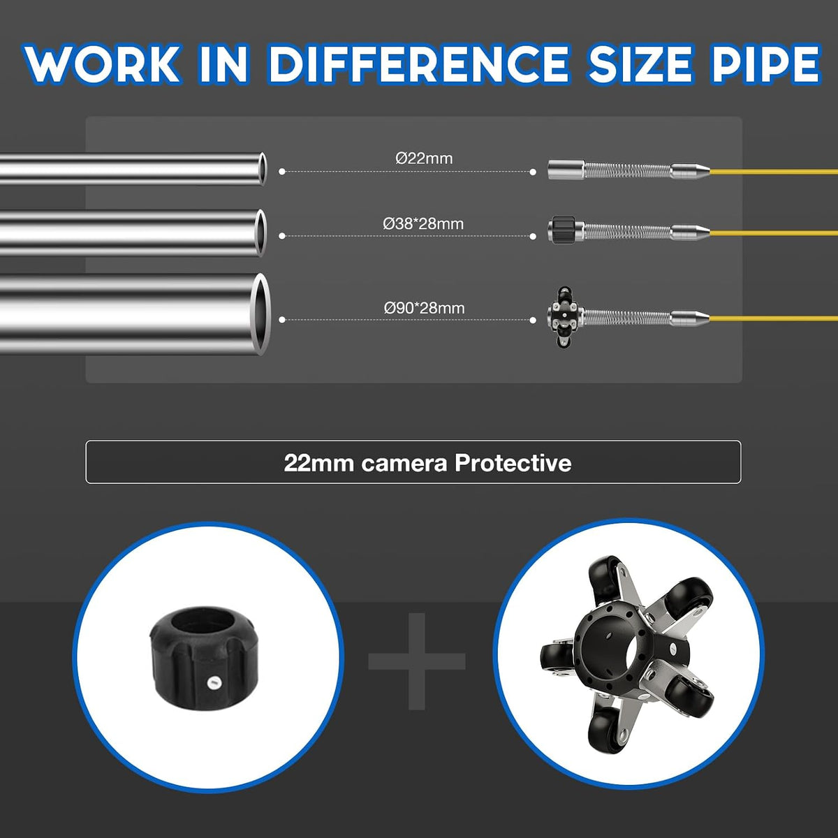 sewer camera 100ft/30m,drain camera with 12pcs light, 4.3", side view