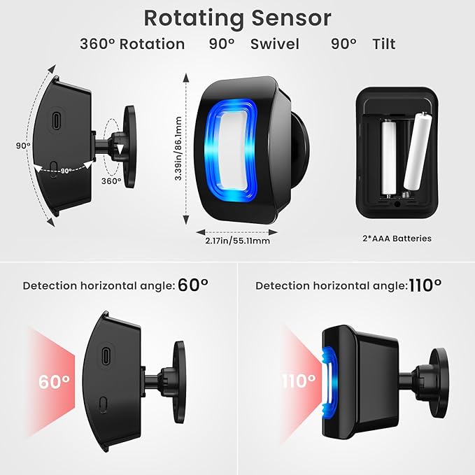 Wireless Motion Sensor LED Light
