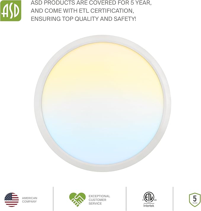 ASD LED 15" Round Flush Mount Ceiling Light Fixture, Low Profile Surface (6 Pack)