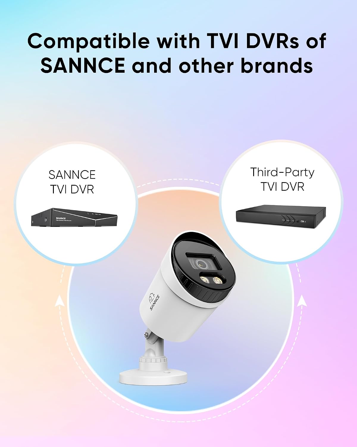 sannce 2mp tvi bullet camera for home security, package contents