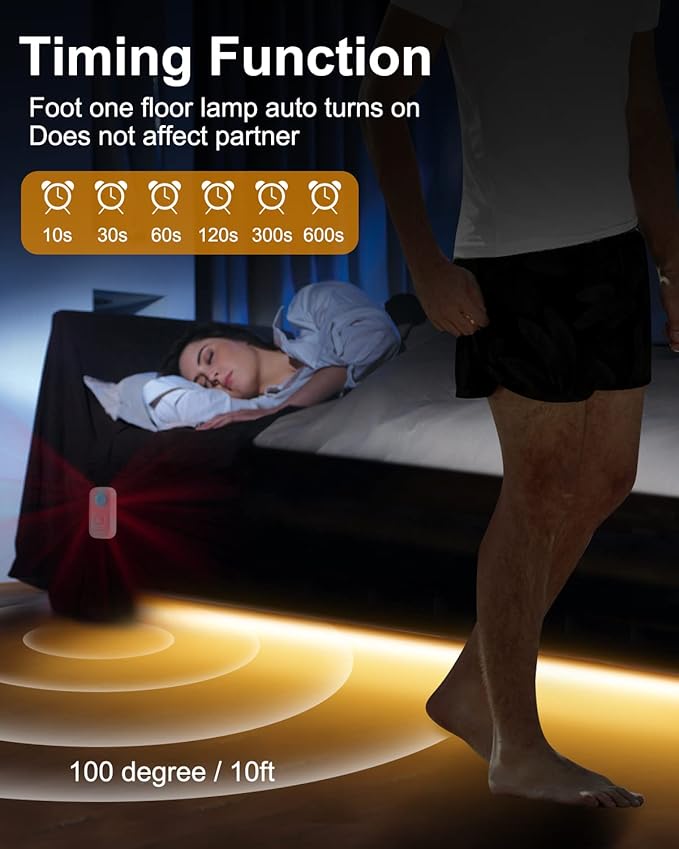 Feuymoent Motion Sensor LED Strip Light
