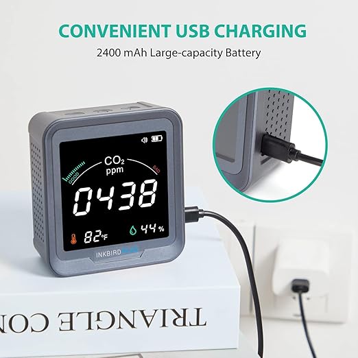 INKBIRDPLUS Ndir CO2 Detector Battery Powered | Digital CO2 Monitor