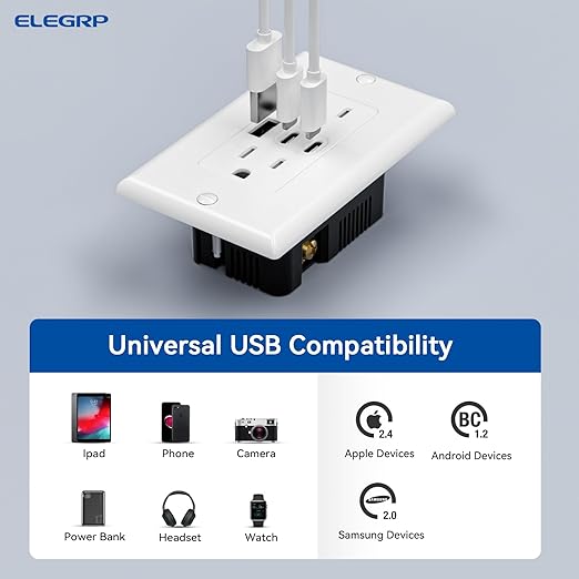 ELEGRP USB Outlets, 15 Amp Wall Outlet (10 Pack)