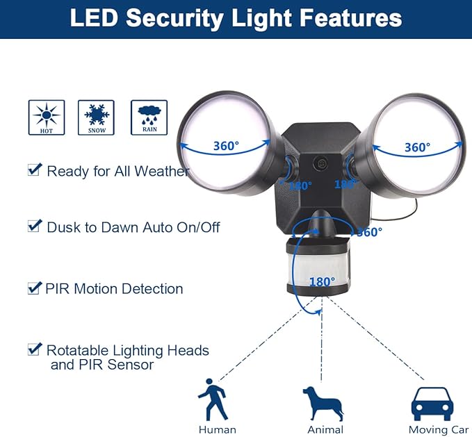 EMANER Security Lights Motion Outdoor, 280W Equiv. Dusk to Dawn LED Flood Light (2-Pack)