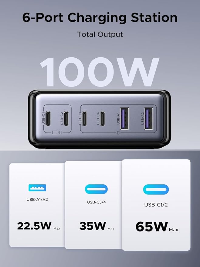 UGREEN 100W USB C Charging Station, 6-Port GaN Desktop Charger