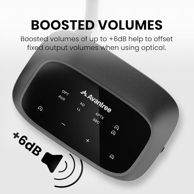 Avantree Oasis Plus 2 Bluetooth 5.3 Transmitter