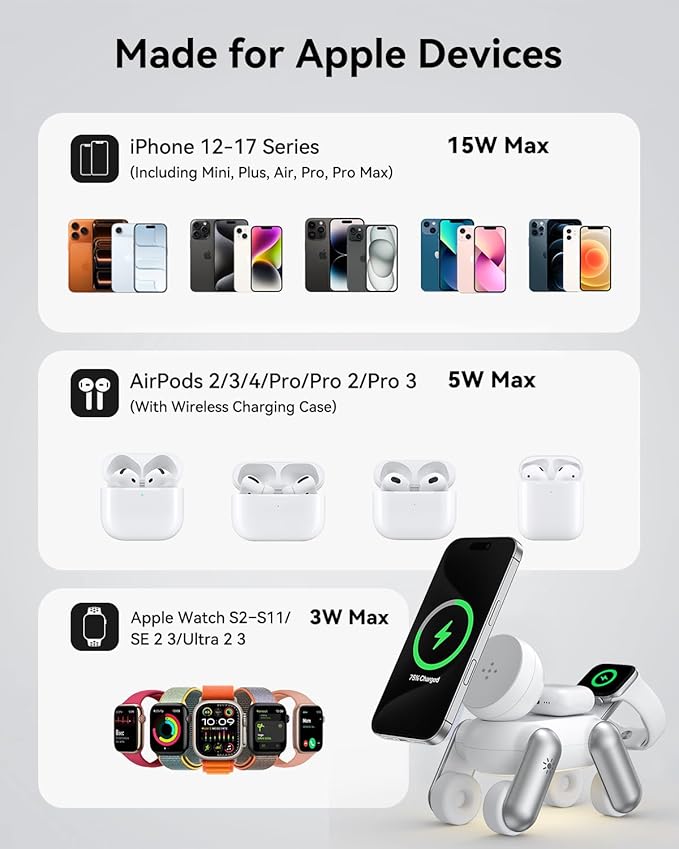 3 in 1 Wireless Charging Station
