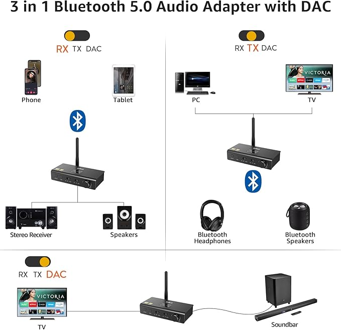 1Mii DS700 HiFi Bluetooth Audio Transmitter Receiver
