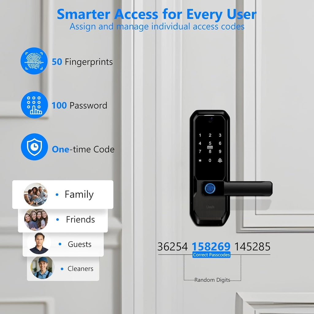 umiksmart wifi smart door lock with camera, fingerprint, close-up detail