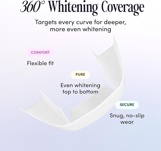 Boca Bella Teeth Whitening U-Wraps – 10 Treatments – 15% Hydrogen Peroxide