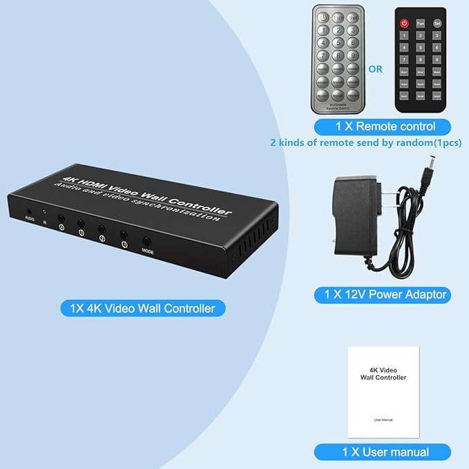 Video Wall Controller HDMI 1X4, Splicing Professional Processor