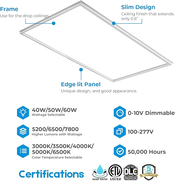 2x2 FT Edge-Lit Frame LED Panel Lights, 5CCT Selectable 3000K-6500K, (6 Pack)