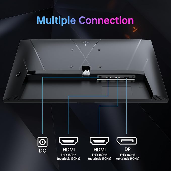 KTC 24 Inch 180Hz/190Hz Gaming Monitor, FHD PC Computer Monitor