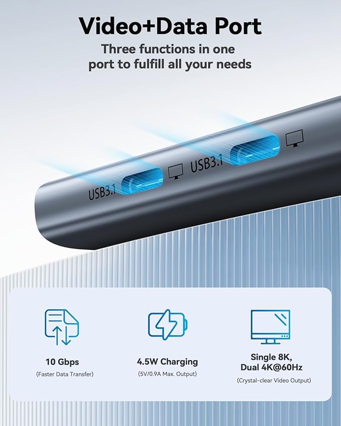 QGeeM USB C Hub, Type C Splitter Extender