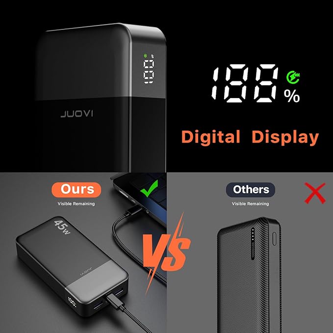 JUOVI J2621 Power Bank Portable Charger 20000mAh 45W, PD3.0 QC 4.0 Fast