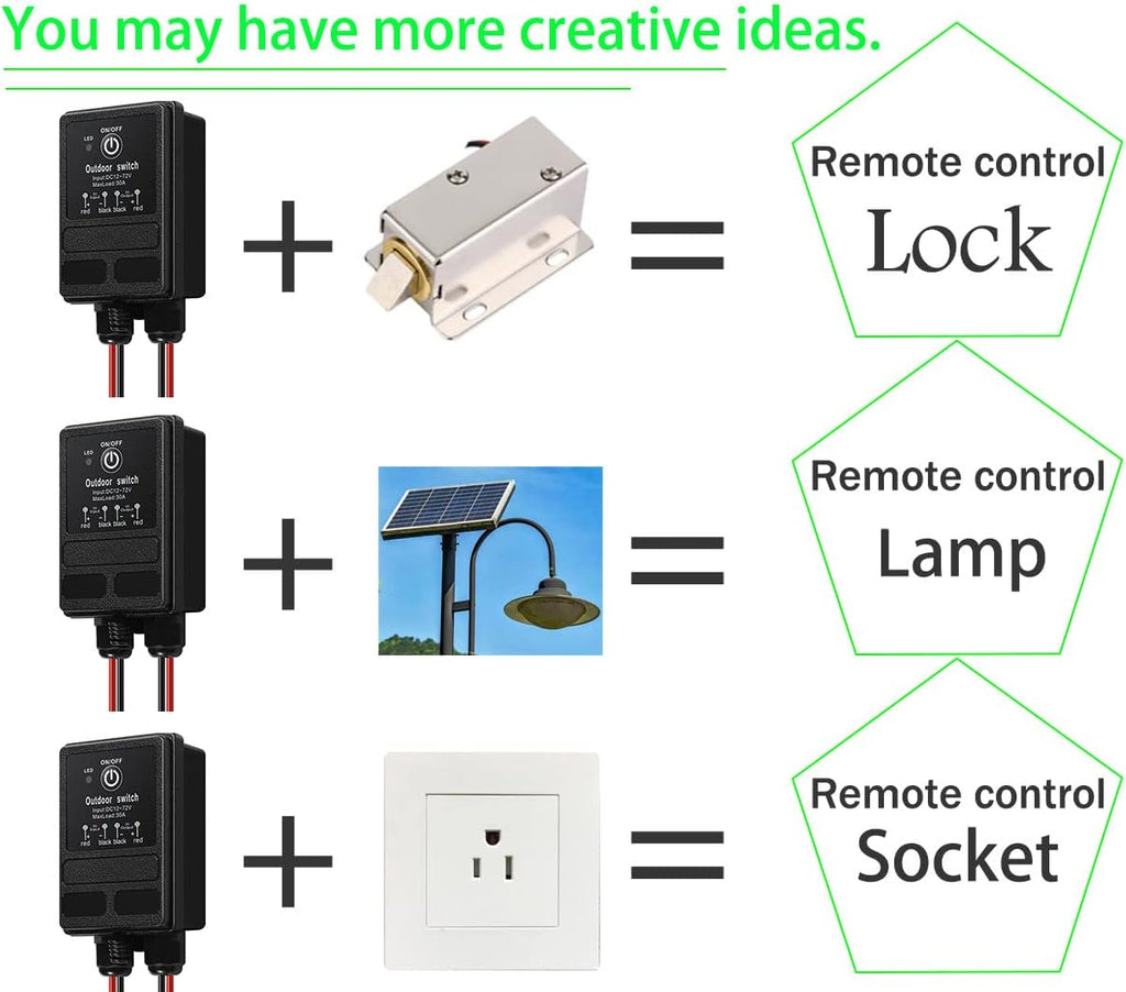 wireless remote control switch dc12v-72v 30a relay remote, close-up detail