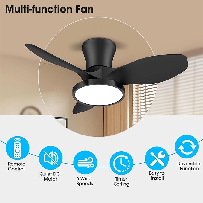 ocioc Quiet Ceiling Fan with LED Light DC motor 32 inch Large Air Volume Remote