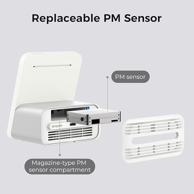Qingping Air Quality Monitor Gen 2, Air Quality Monitor Indoor Detects PM2.5