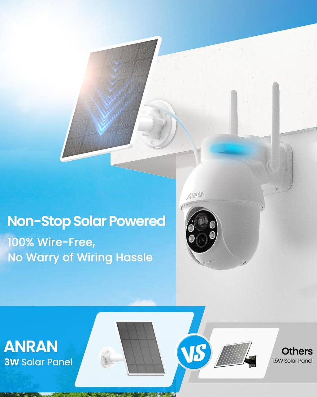 anran 2k solar security camera outdoor wireless wifi, close-up detail