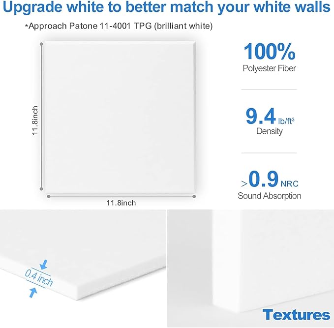 Sonicism 12 Pack Acoustic Wall Panels