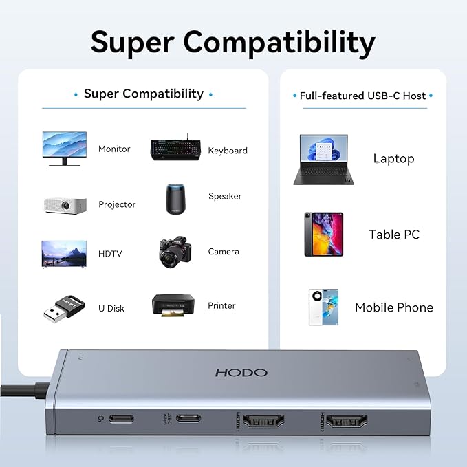 USB C Docking Station Dual Monitor