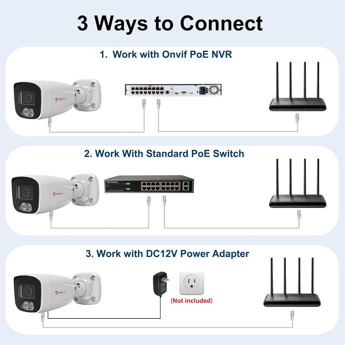 anpviz 4mp bullet poe ip camera, security ip, front angle view