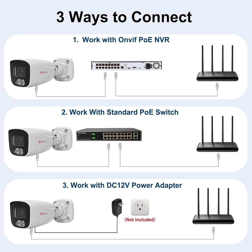 anpviz 4mp bullet poe ip camera, security ip, front angle view