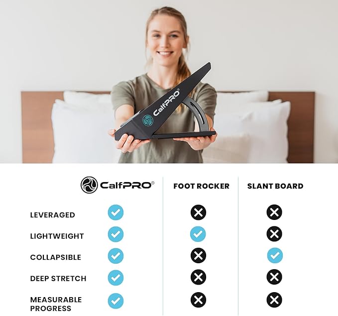 CalfPRO® Deepest Calf Stretcher