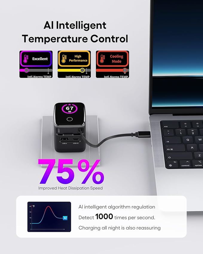 WOTOBEUS PD 70W/65W GaN USB-C Wall Charger
