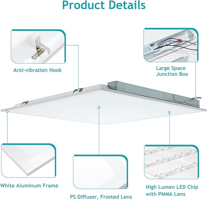 VocgoUU 16-Pack 2x2 LED Flat Panel Light Drop Ceiling, 0-10V Dimmable, 3CCT