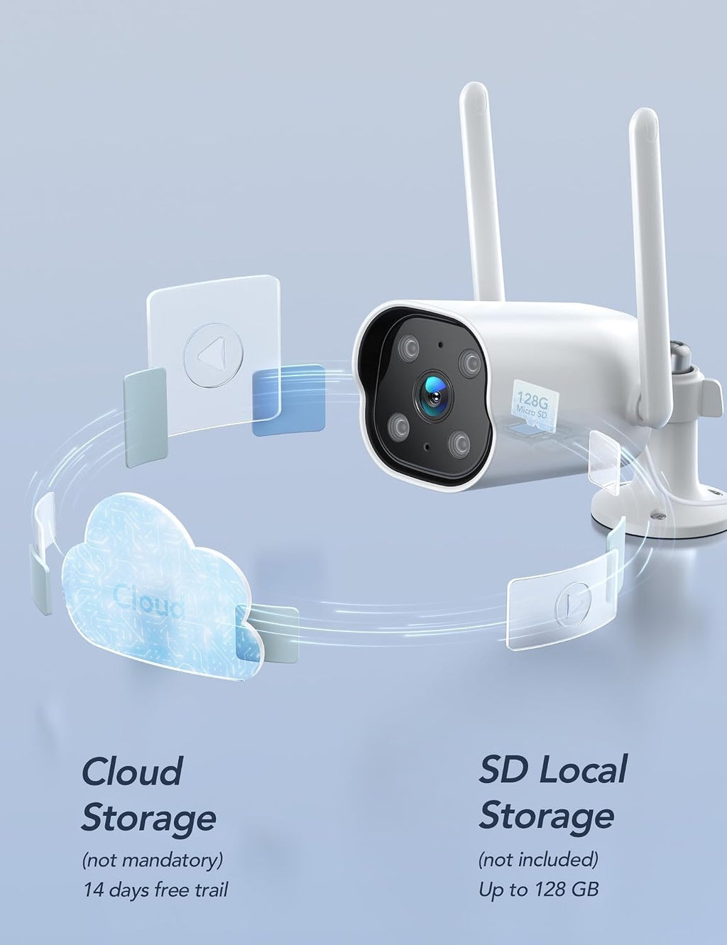 gncc 2k outdoor security camera, 24/7 recording, plug-in, front angle view