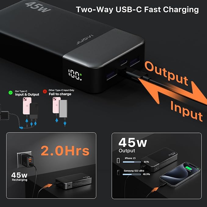 JUOVI J2621 Power Bank Portable Charger 20000mAh 45W, PD3.0 QC 4.0 Fast