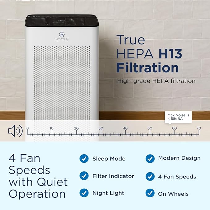 Medify MA-112 PRO Air Purifier