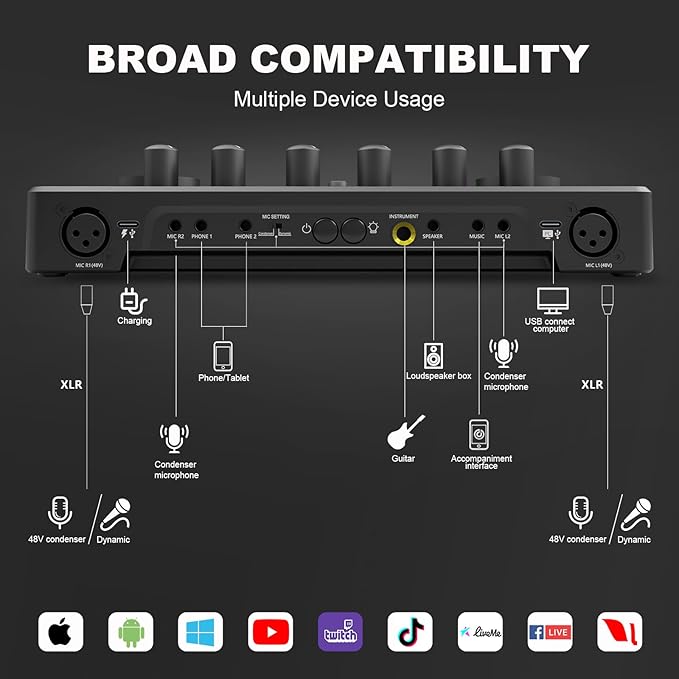 Podcast Equipment Bundle for 2, Audio Interface
