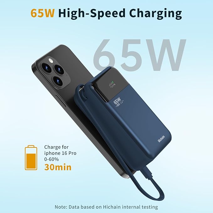 Hichain Laptop Power Bank 65W Laptop Portable Charger 20000mAh Battery Pack
