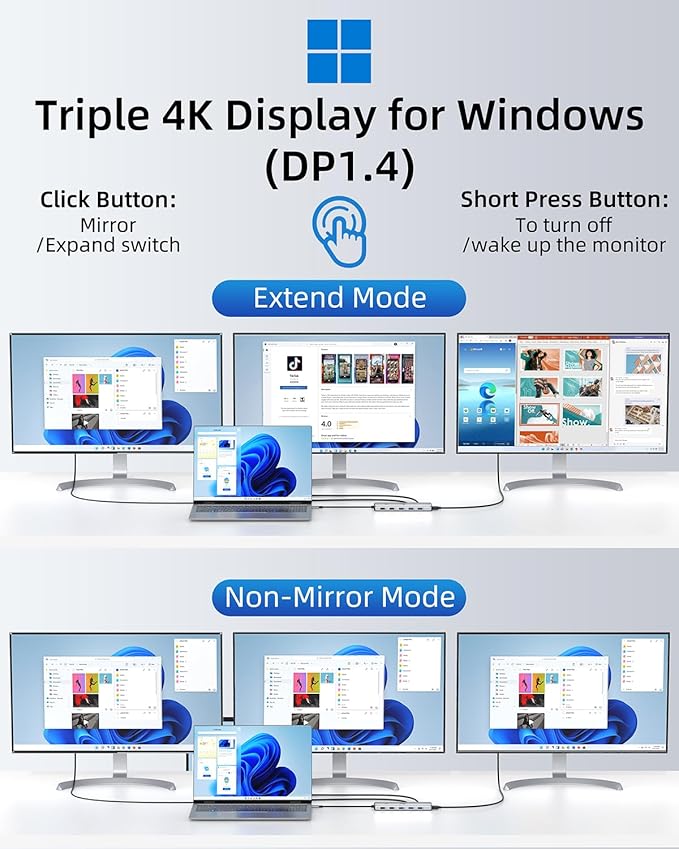 Laptop Docking Station 13 in 1, Dual Monitor Triple 4K Display, 8 USB C/A Ports