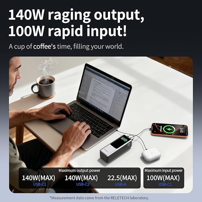 Reletech 140W Portable Fast Charger 25000mAh